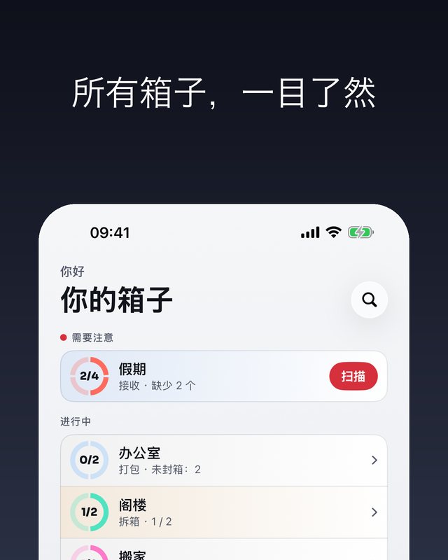 箱子