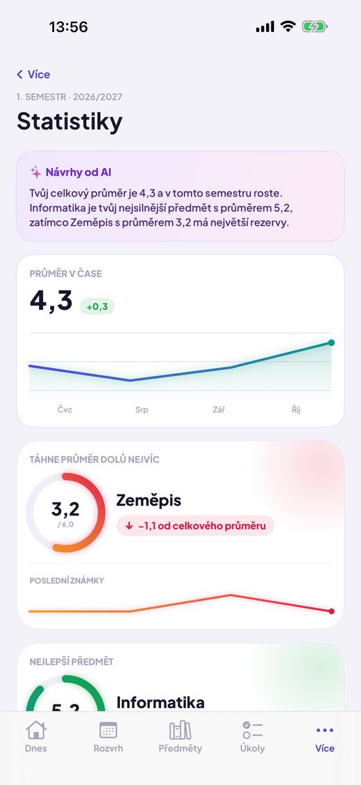 Statistiky