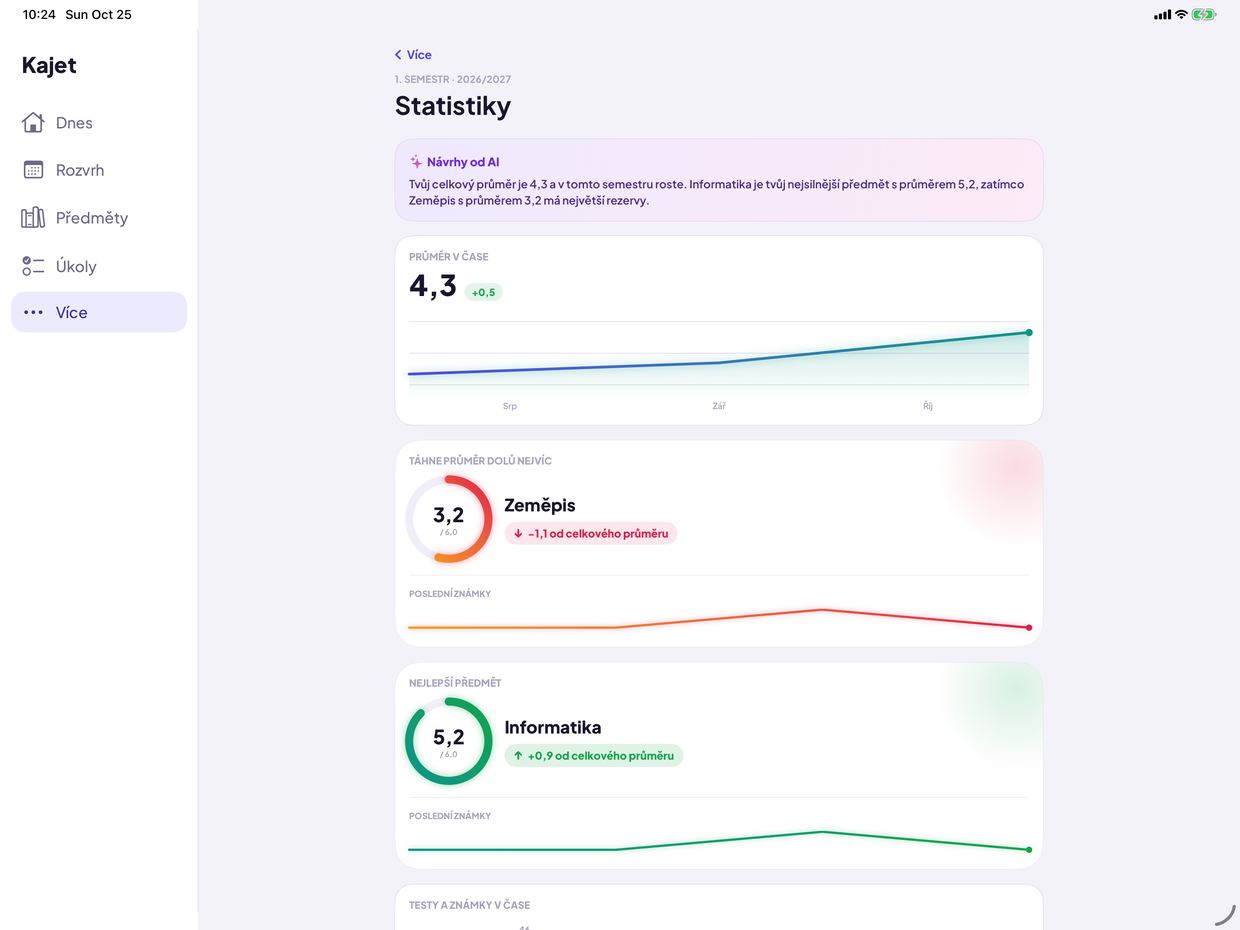 Statistiky