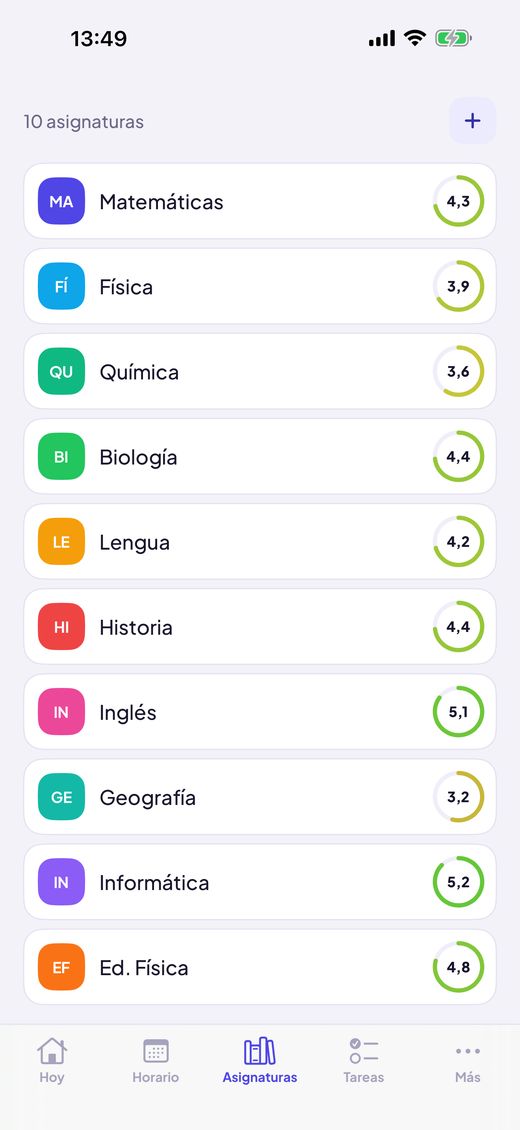 Notas y medias
