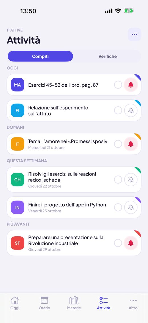 Compiti