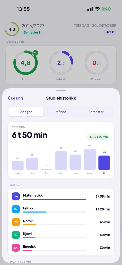 Se hvor tiden går