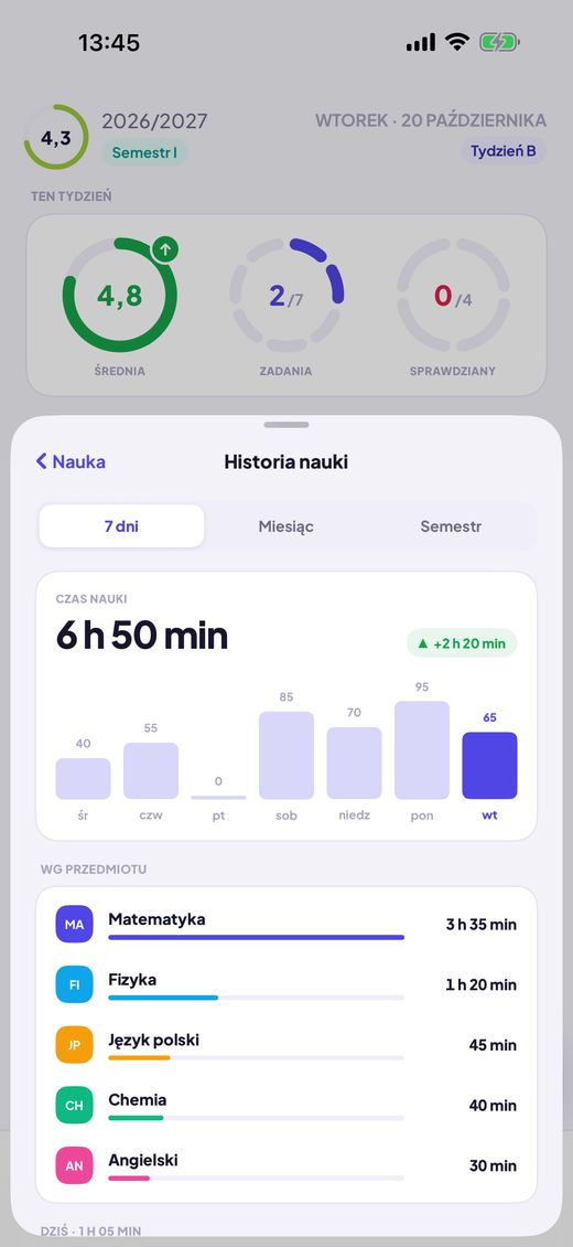 Zobacz, gdzie ucieka czas