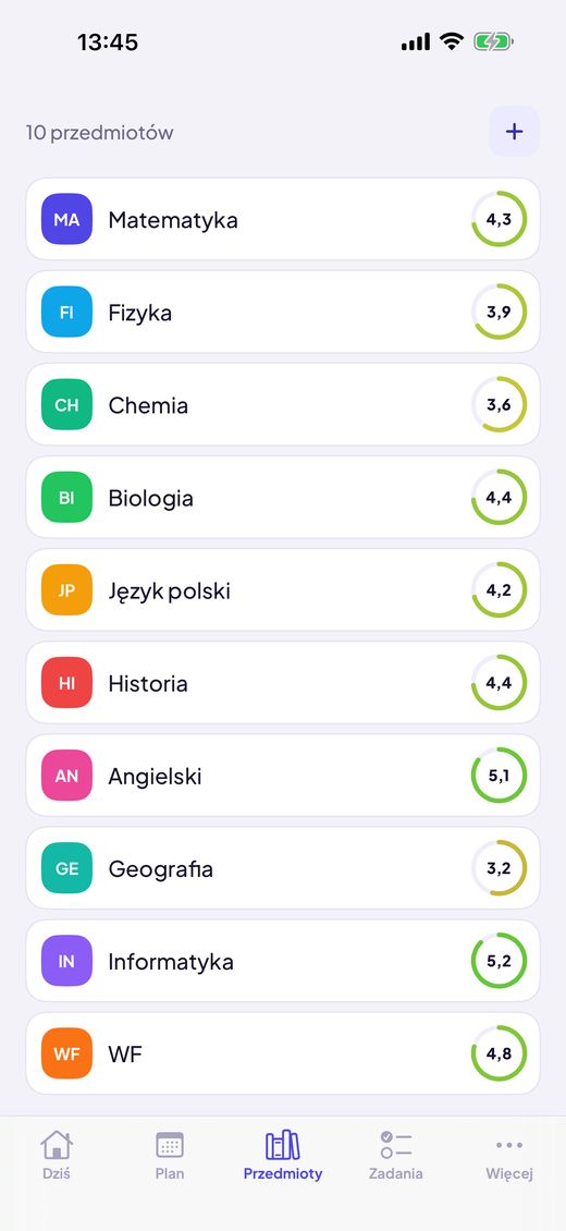 Oceny i średnie