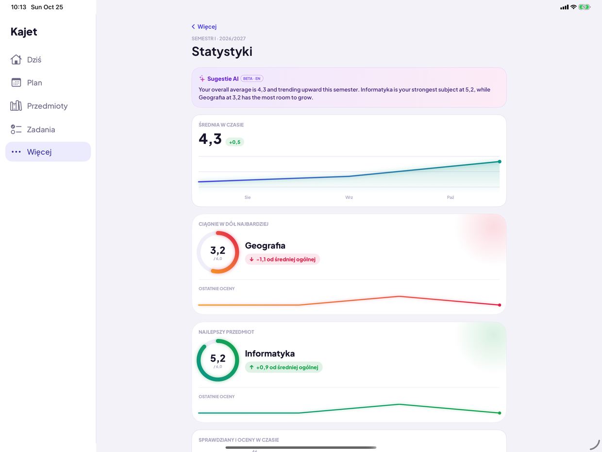 Statystyki