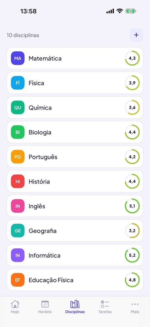 Notas e médias