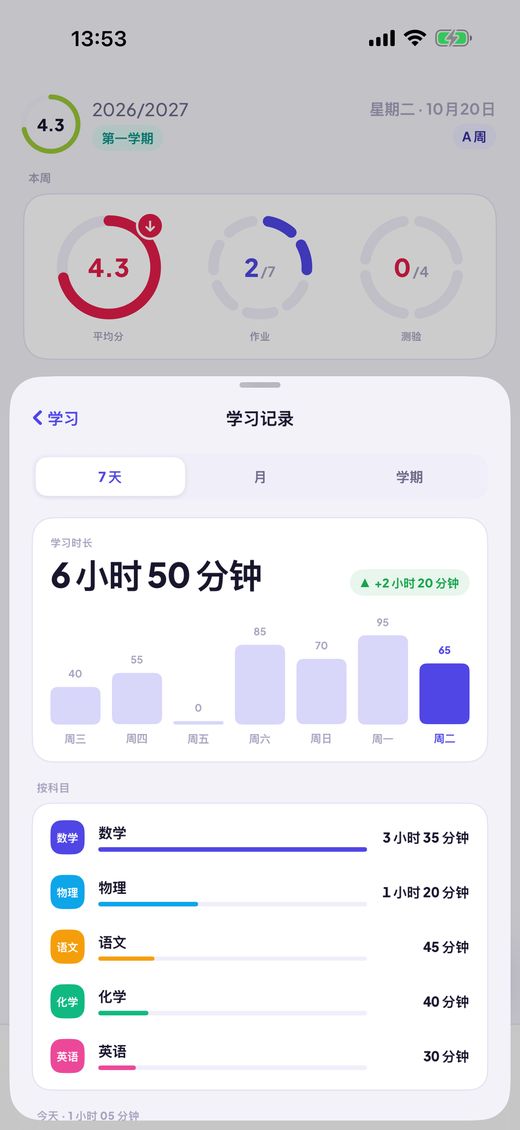 看时间花在哪