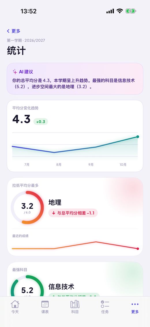 统计