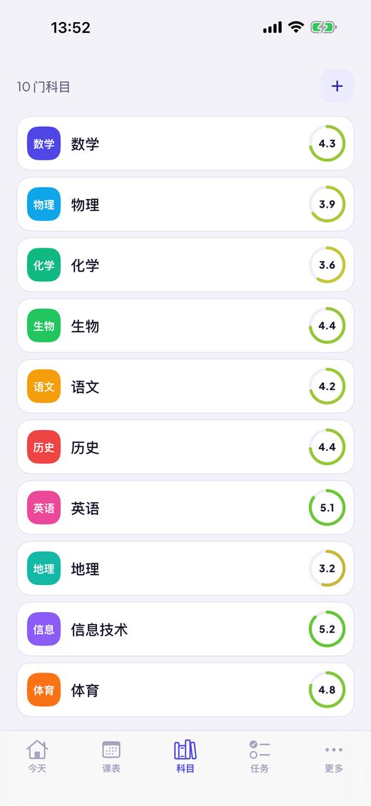 成绩与平均分