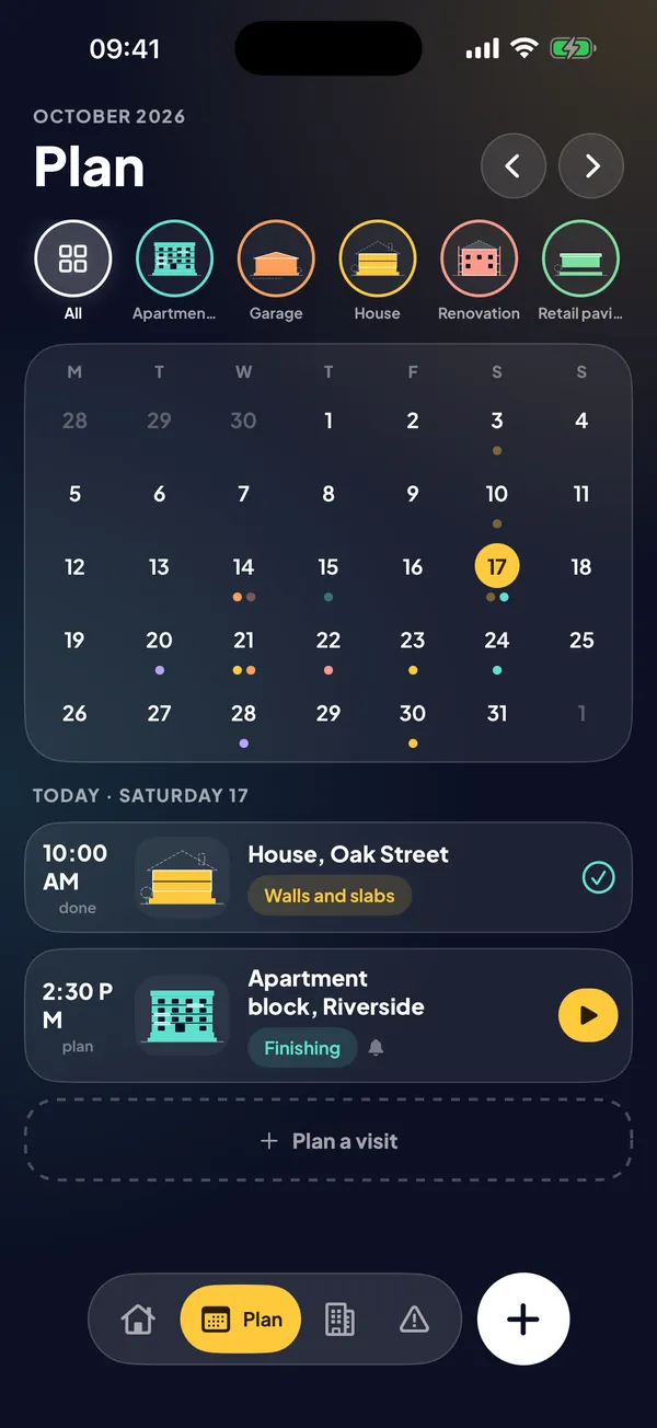 Visit plan
