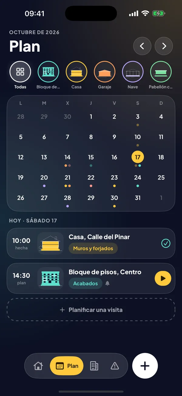 Plan de visitas