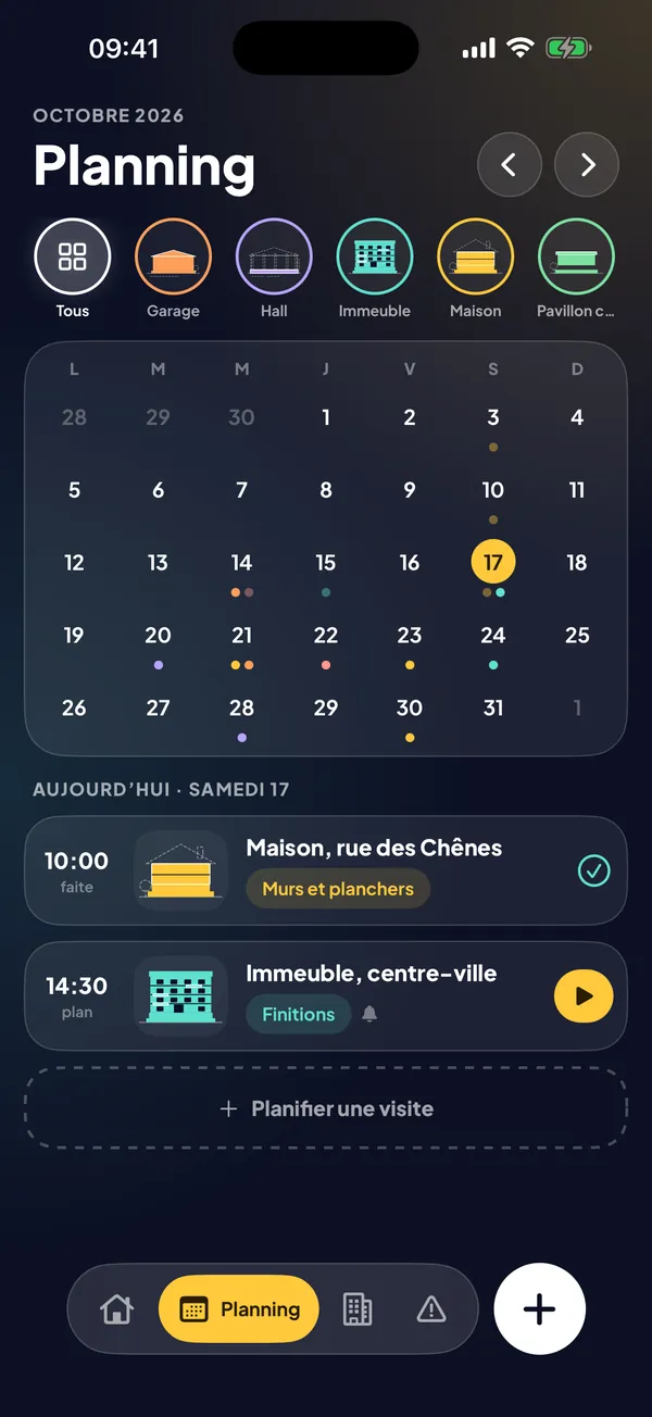 Planning des visites
