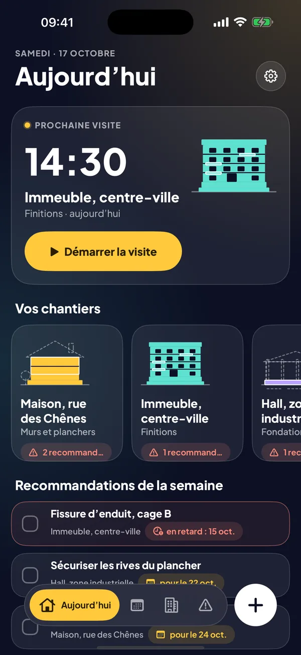 Aujourd’hui