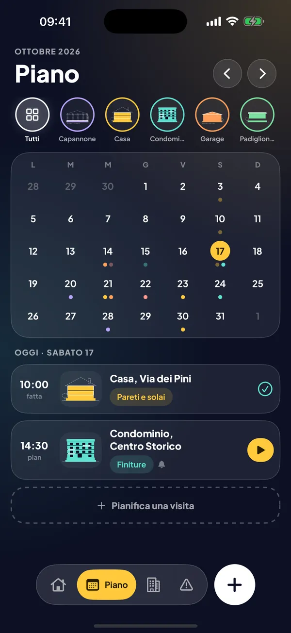 Piano delle visite
