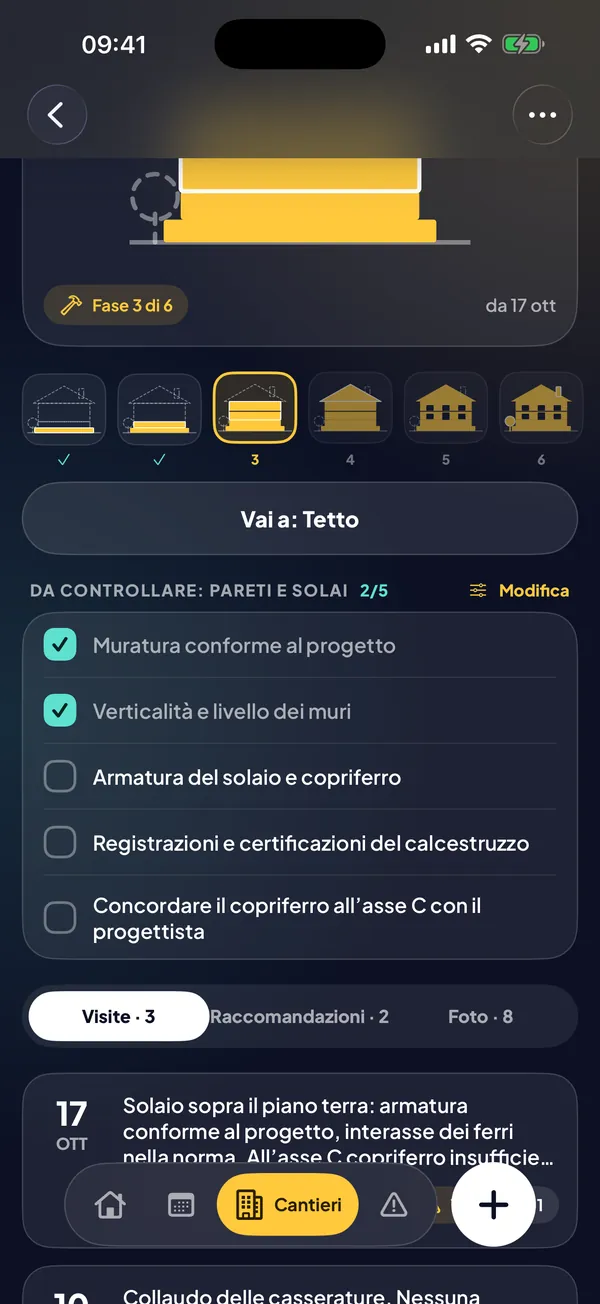 Disegno del cantiere