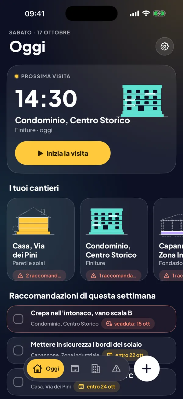 Oggi