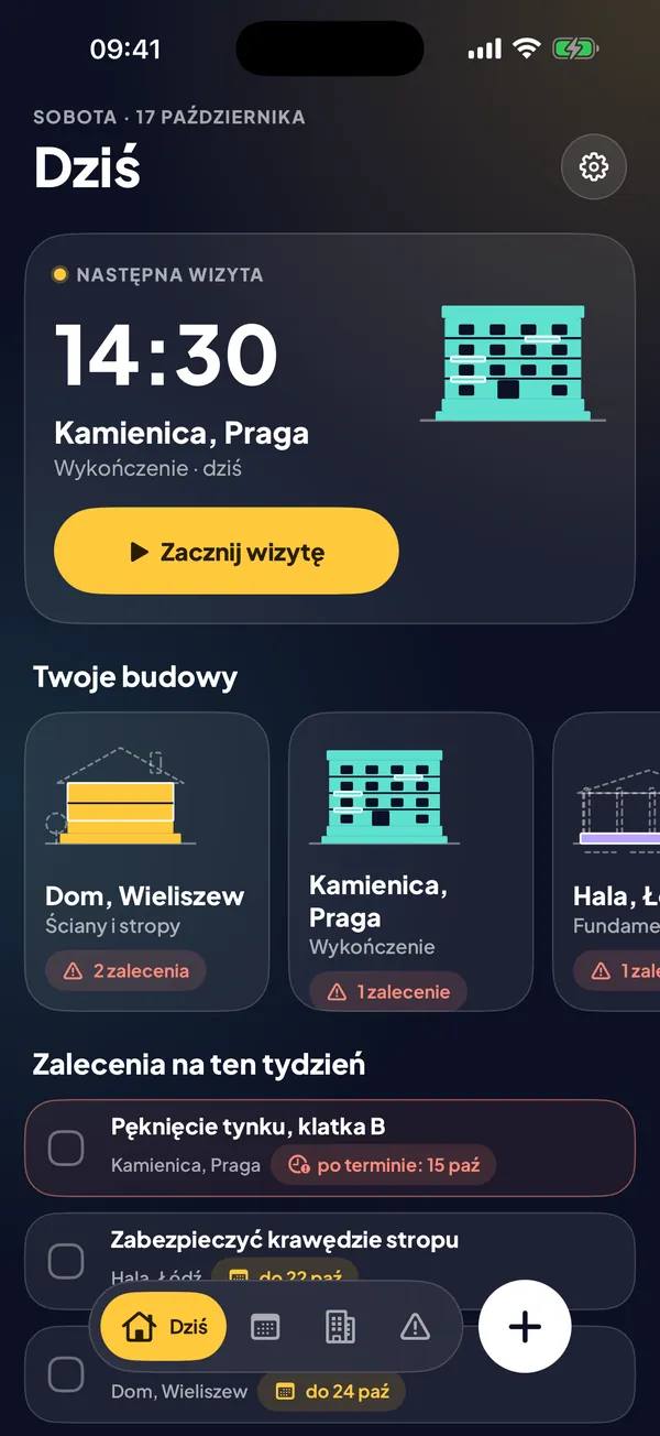 Dziś